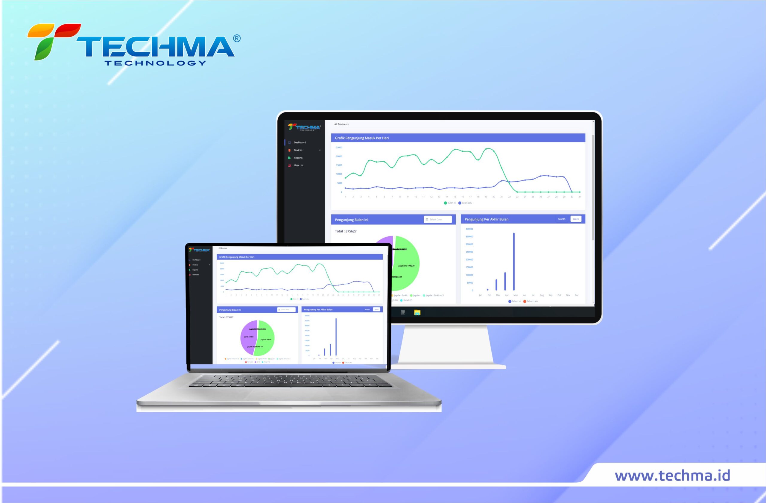 Techma Counting