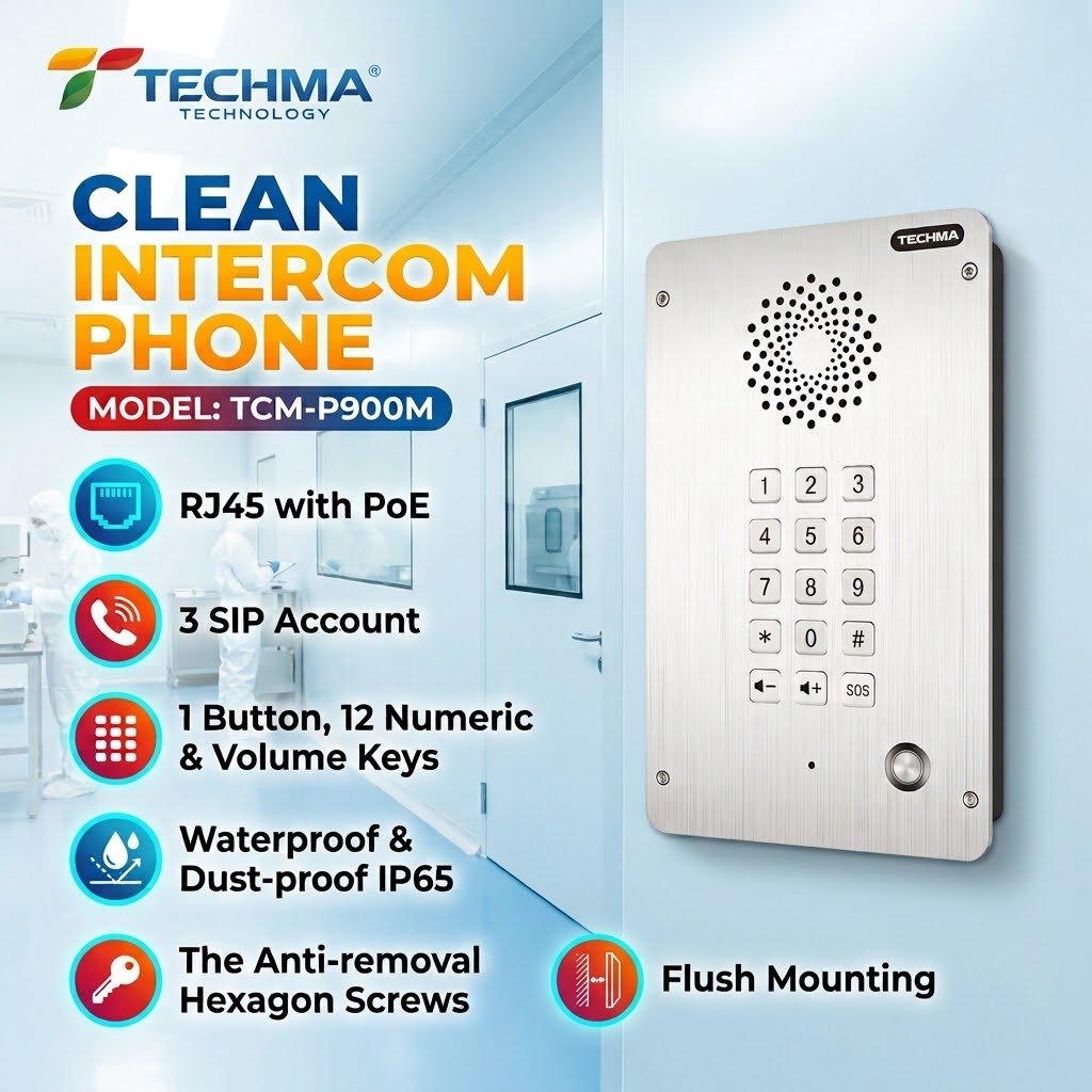 IP Clean Intercom Phone - TCM-P900M