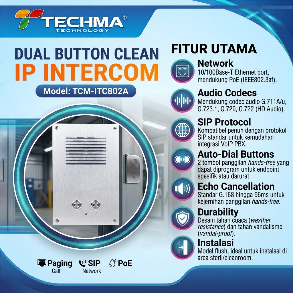 Dual Button Clean IP  Intercom - TCM-ITC802A
